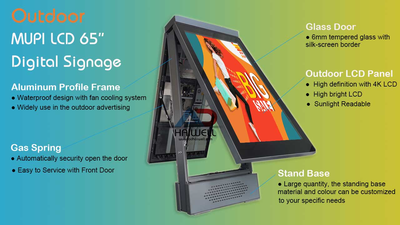 Outdoor-LCD-impiallacciatura-Digital-Signage
