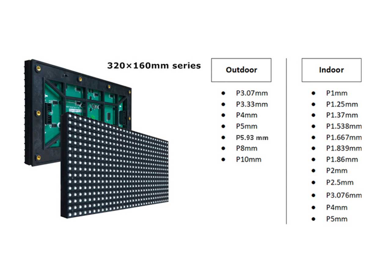 Modulo a schermo a LED-Dimension-320-mm-X-160-mm