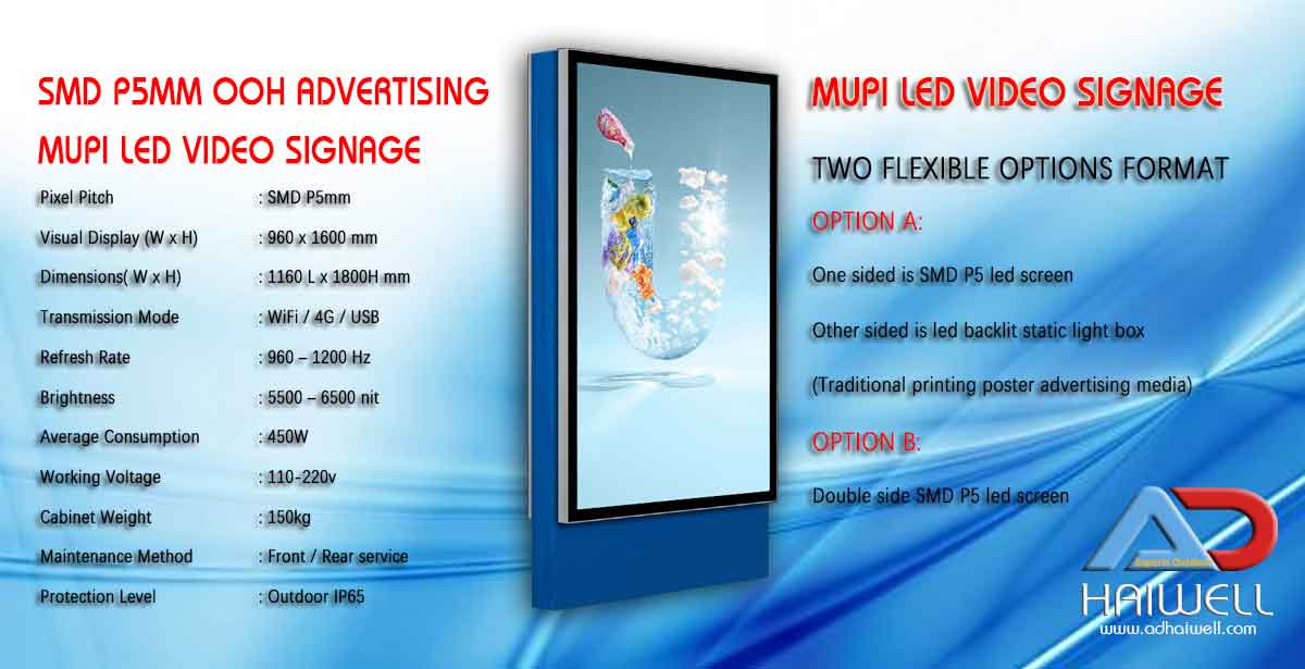 Display video a LED MUPI